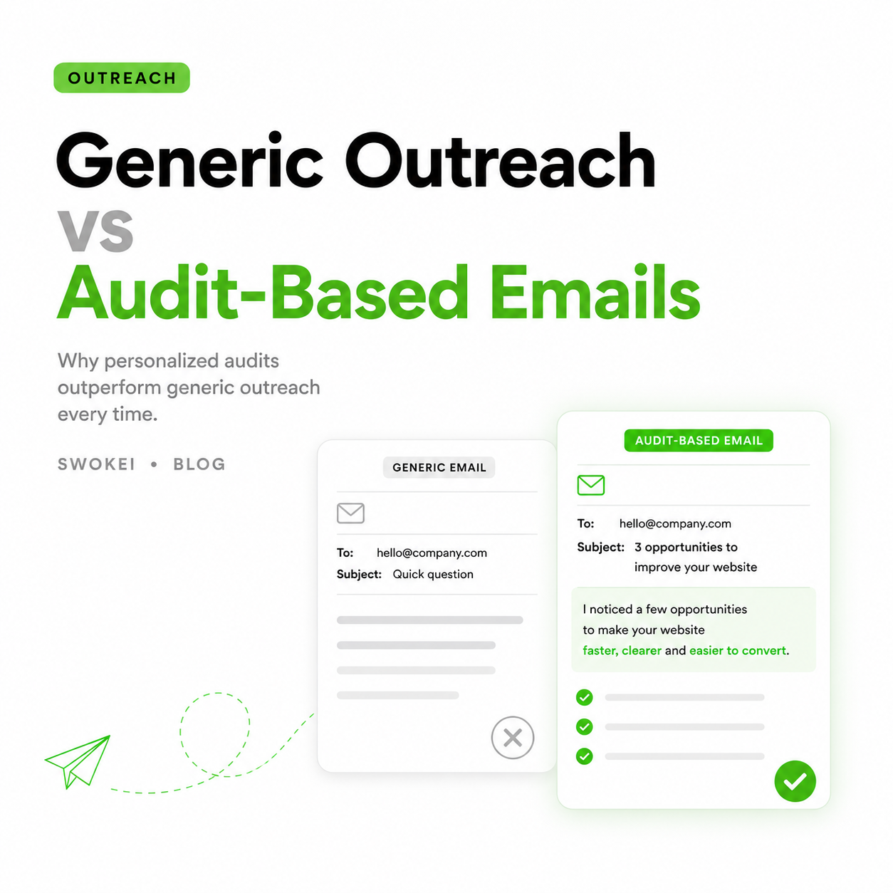 Generic Outreach vs Audit-Based Emails