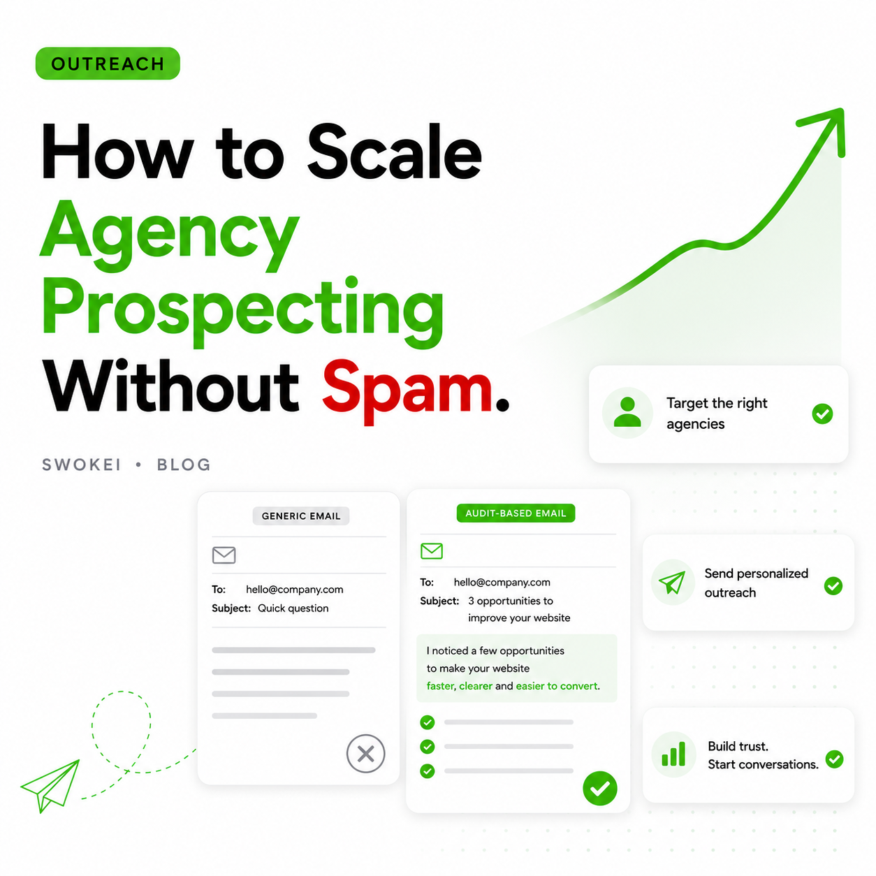 How to Scale Agency Prospecting Without Spam